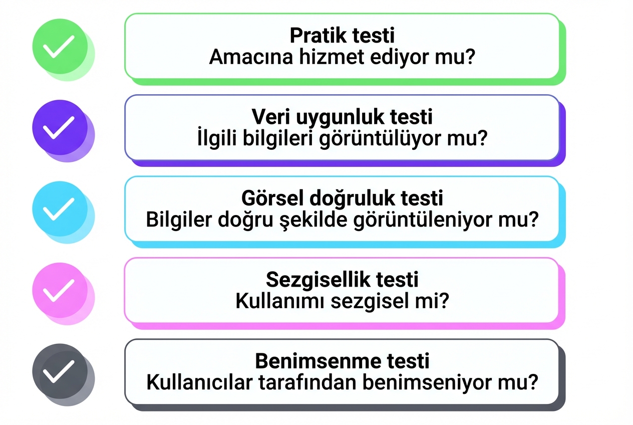 değerlendirme