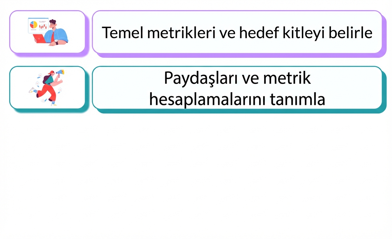 sorumluluk