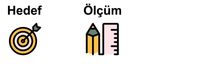 Altın Kural - 4 KPI