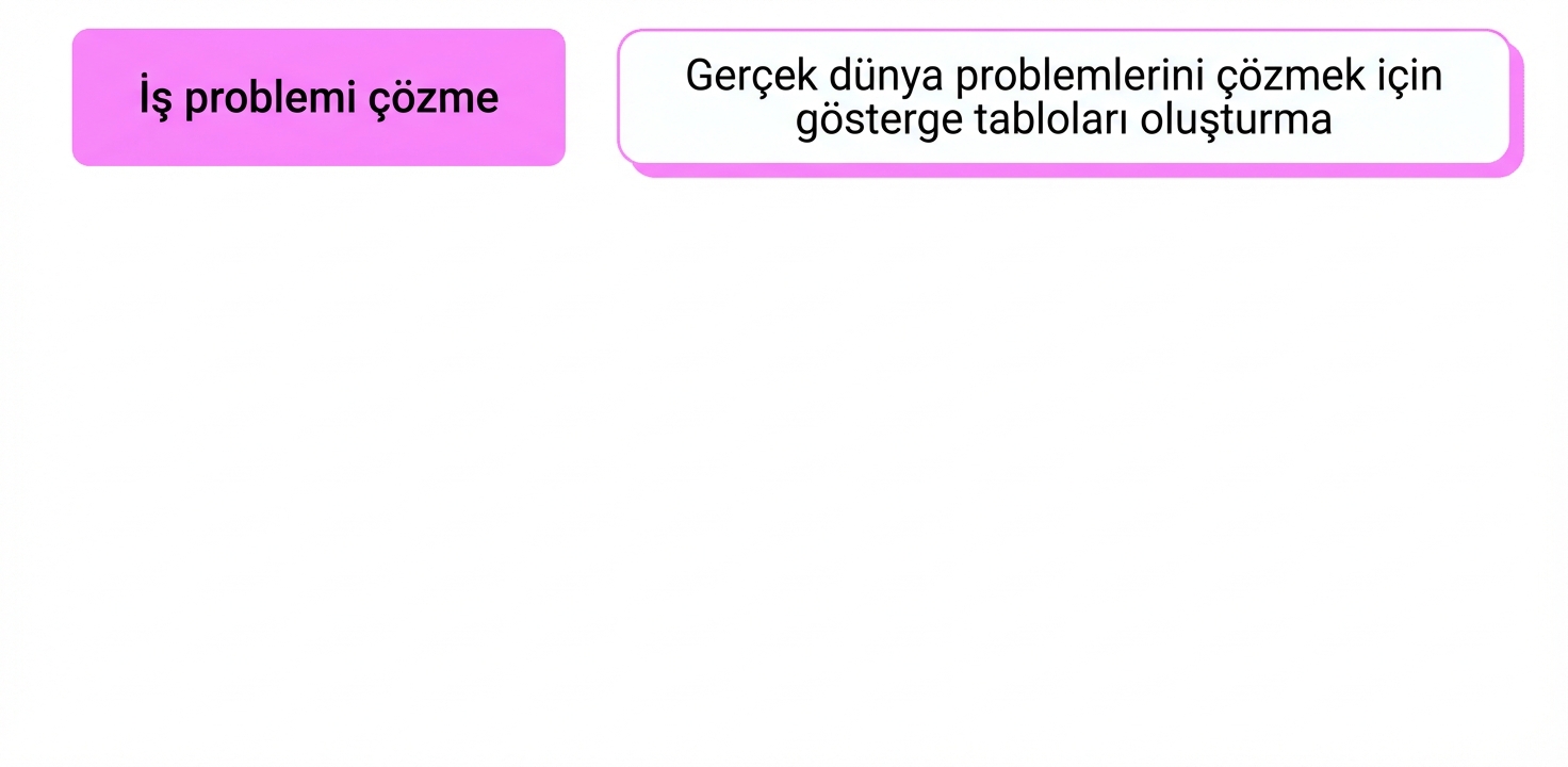 zihniyet