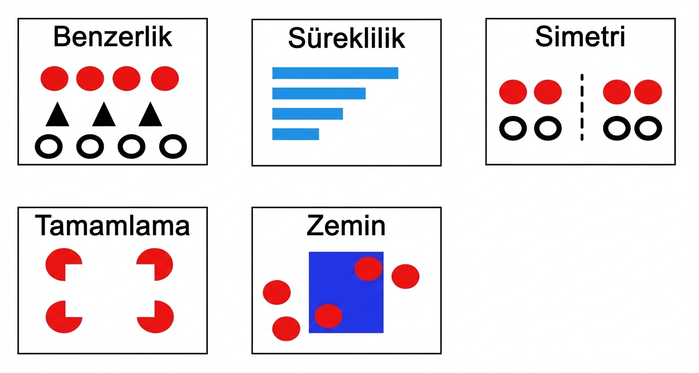 gestalt