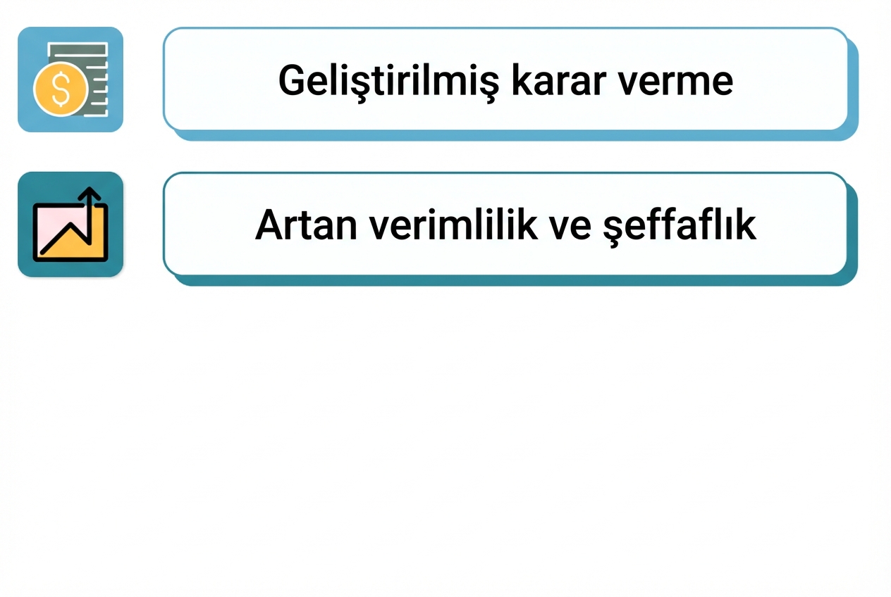 başarılı gösterge tablosu