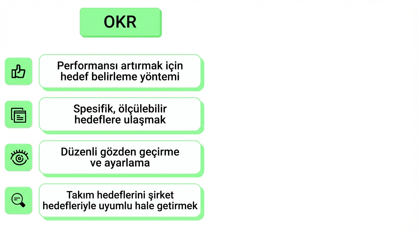 okr