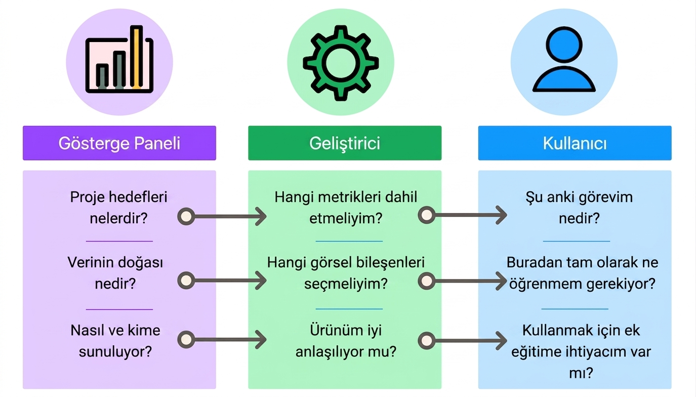 pano tasarım ayrıntıları