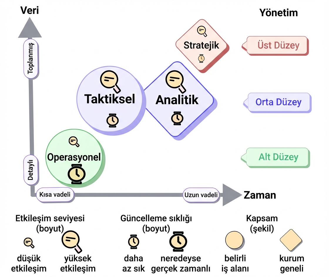taksonomi-analitik