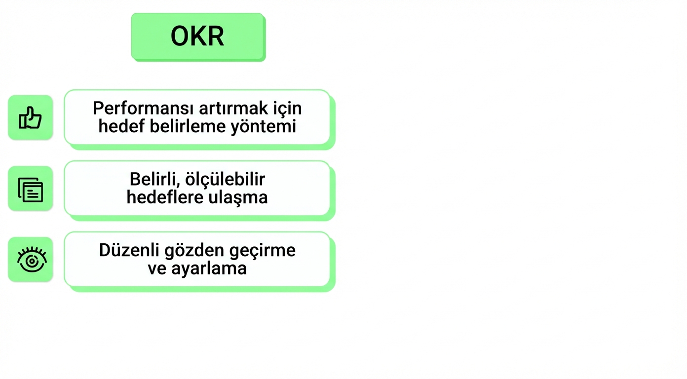 okr