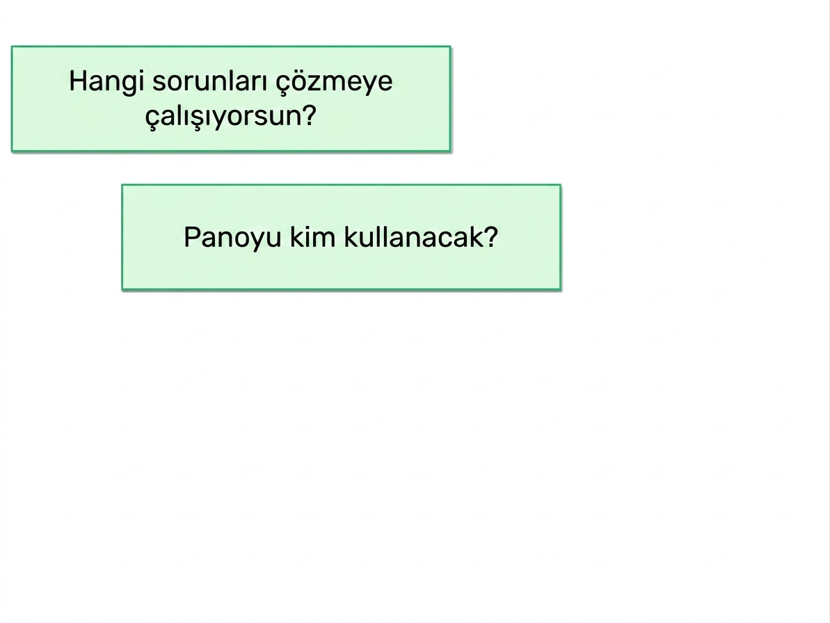 gösterge paneli soruları