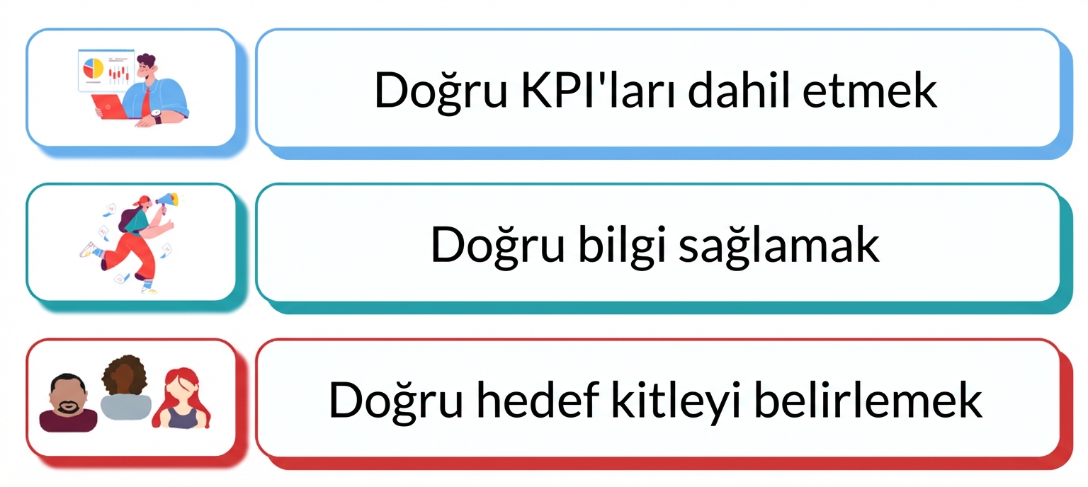 eyleme dönük pano