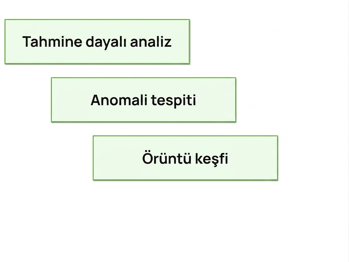 faydalar