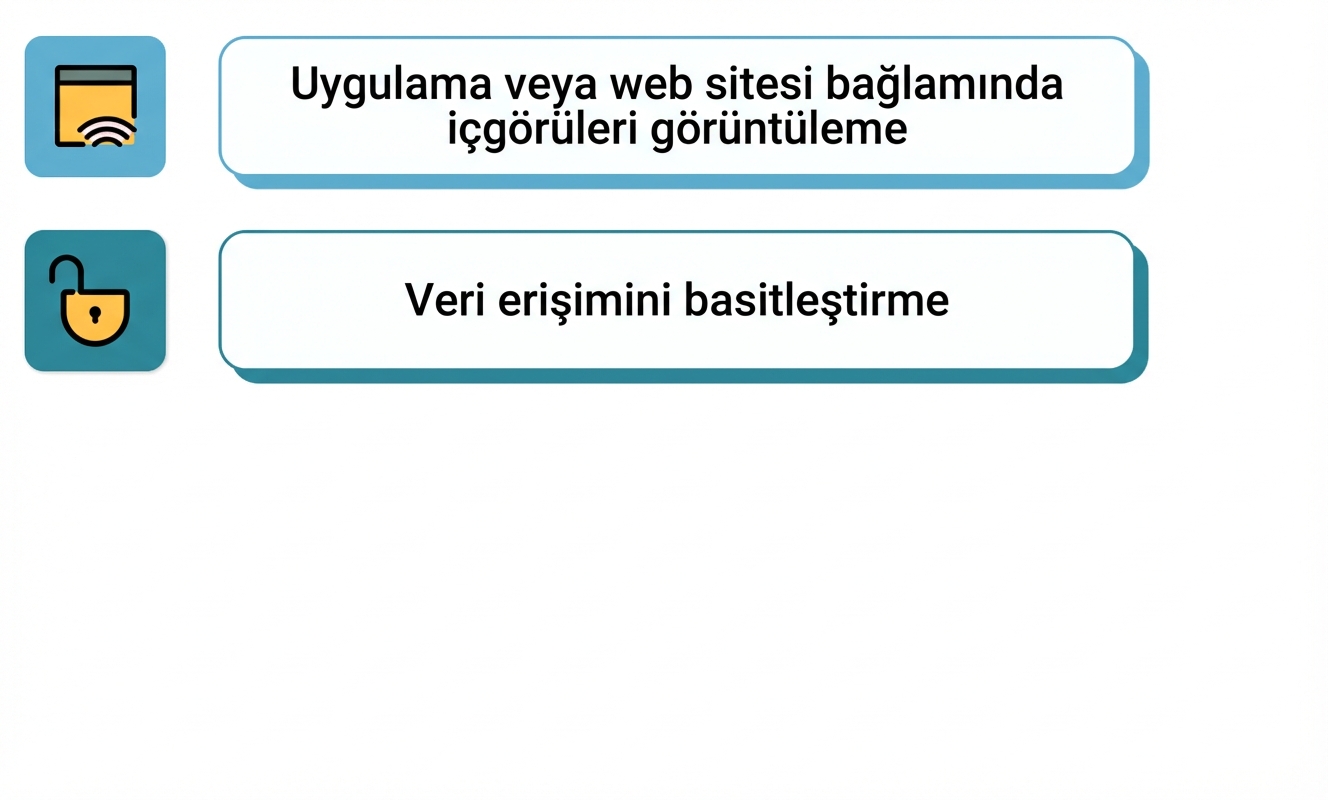 gömülü