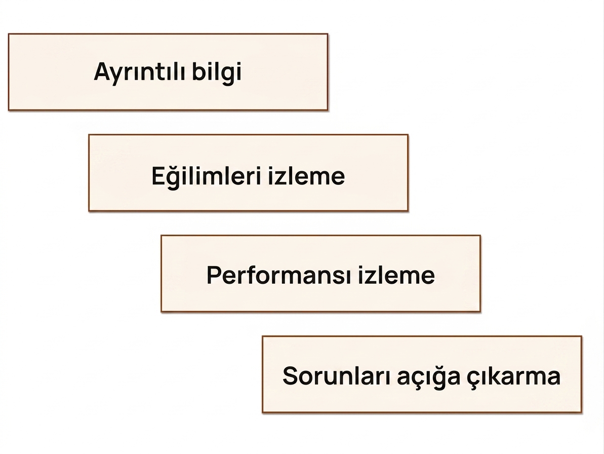 faydalar