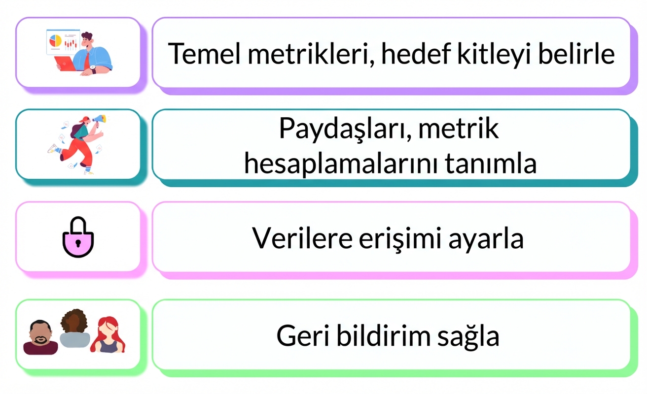 sorumluluk