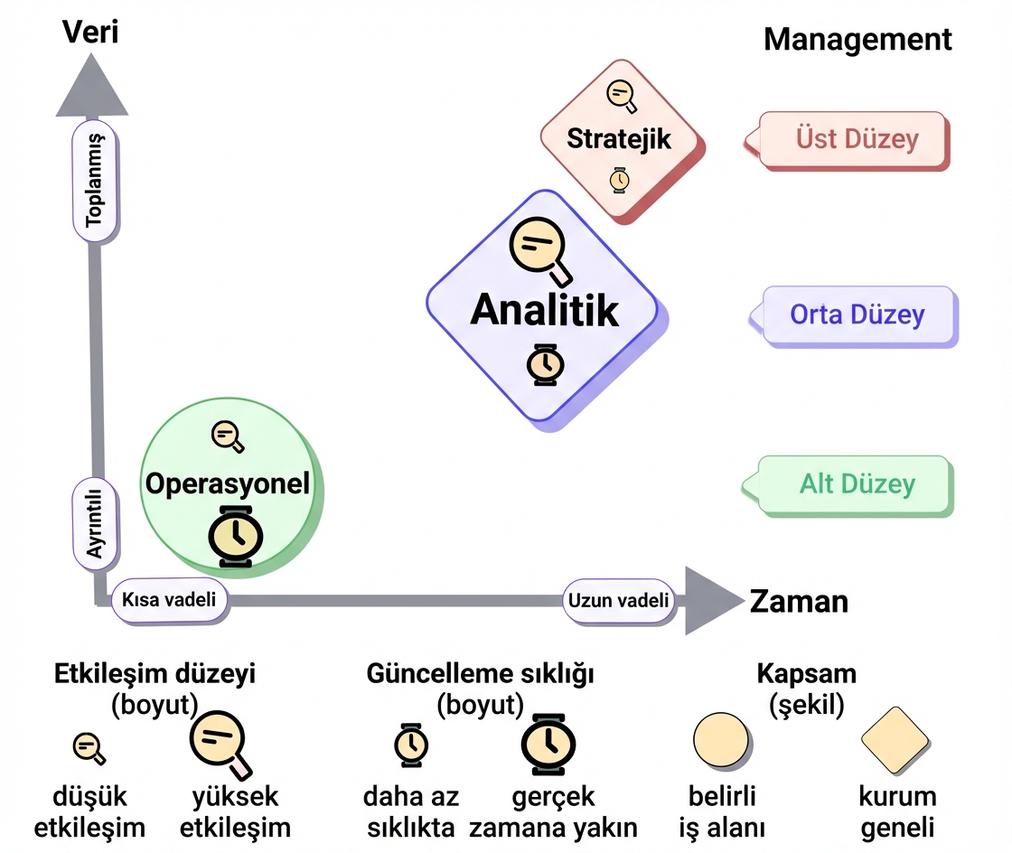 taksonomi-analitik