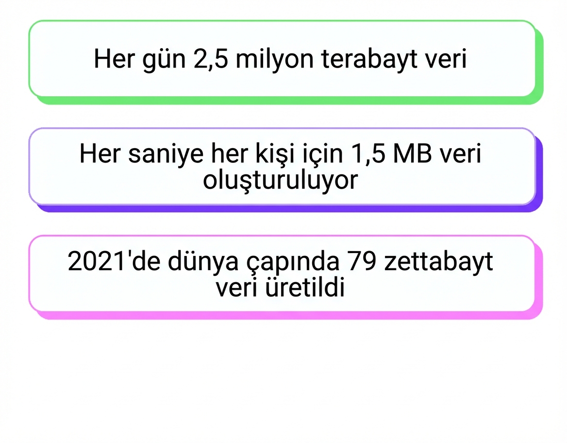 veri seli