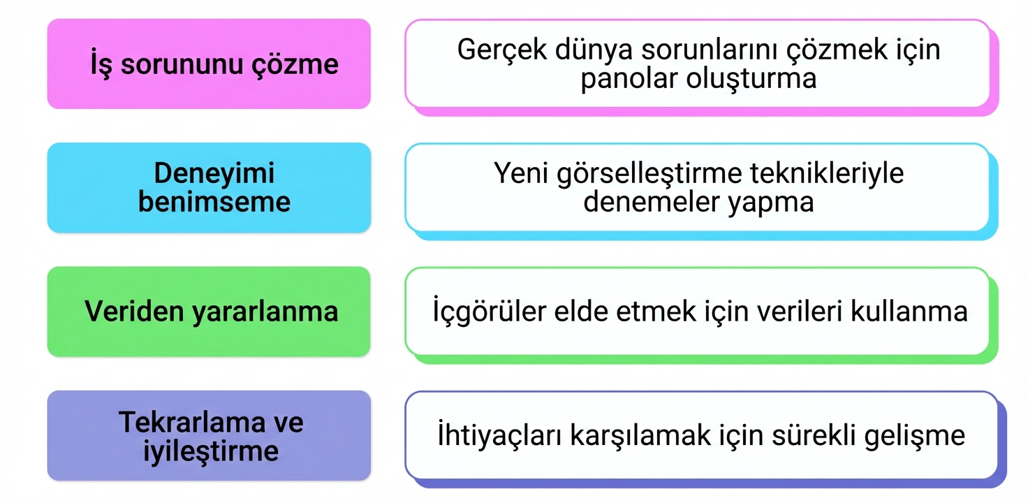 zihniyet