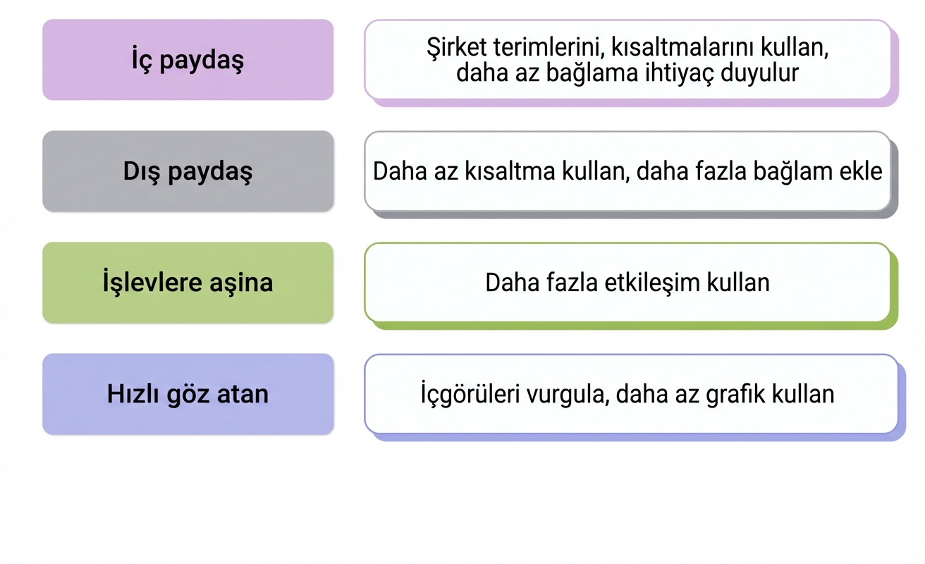 hedef kitle