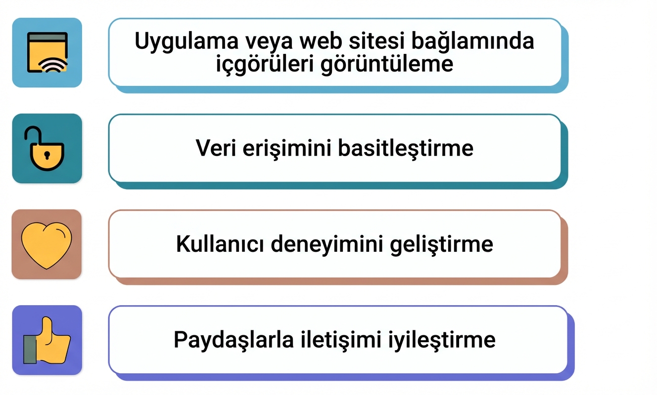 gömülü