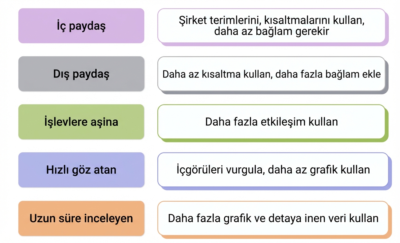 hedef kitle