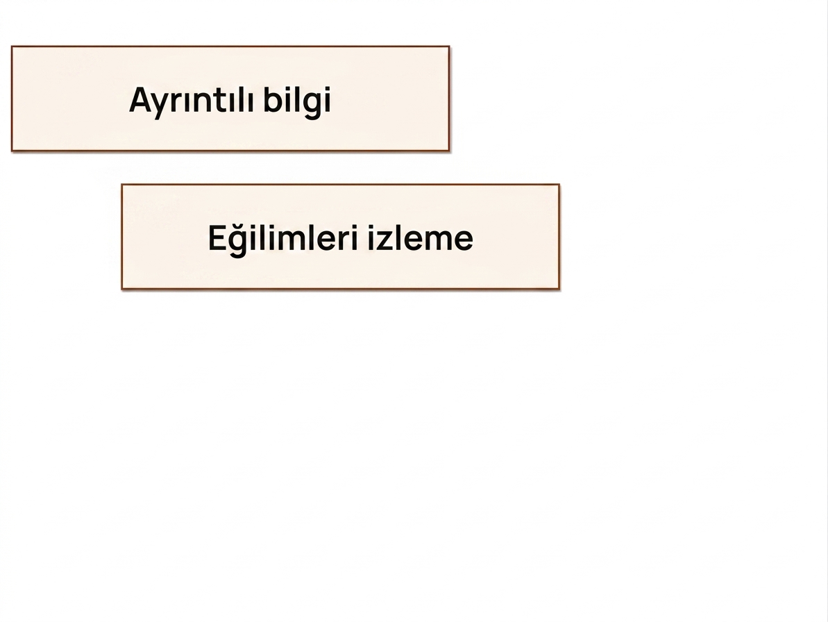 faydalar