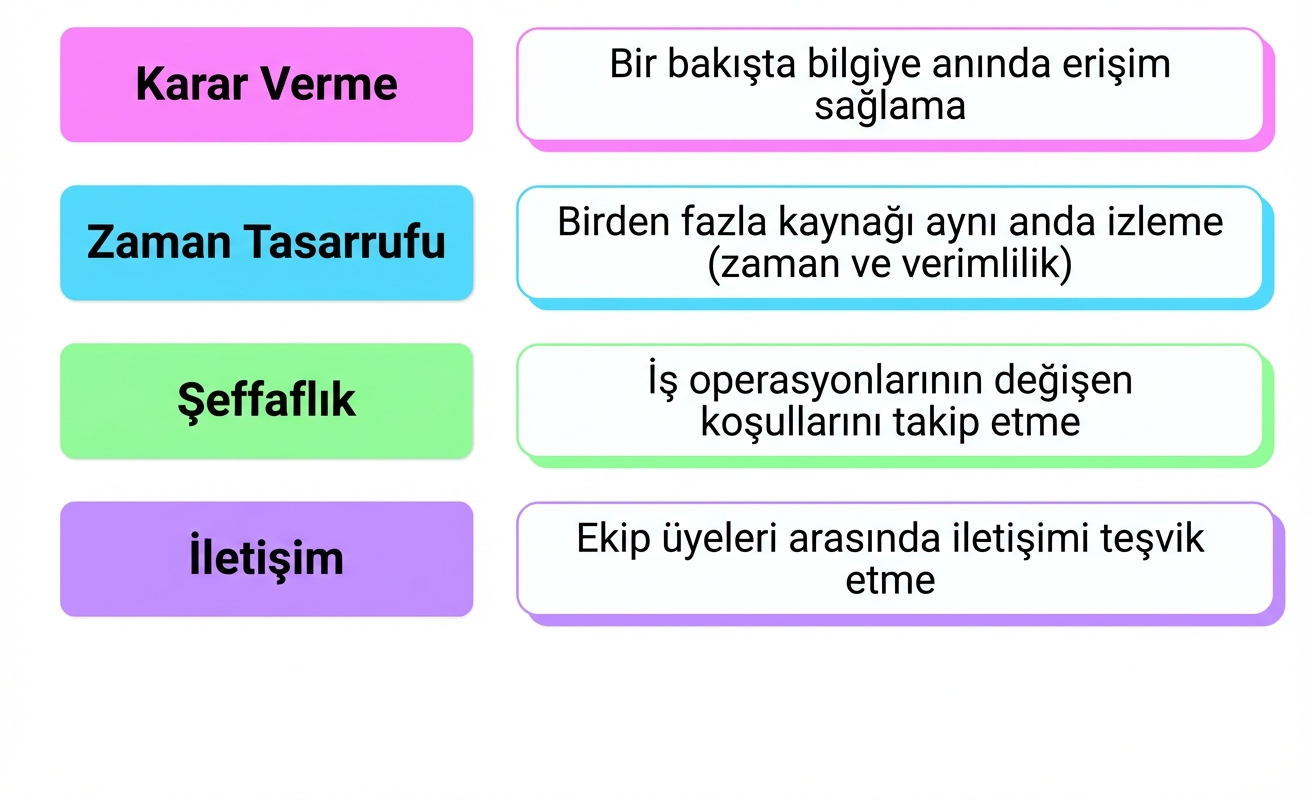 faydalar
