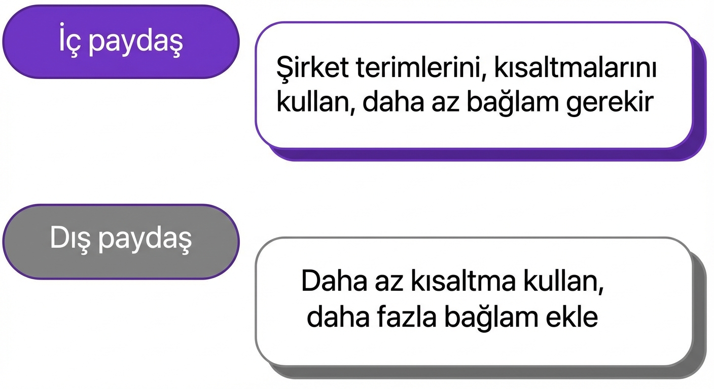 hedef kitle