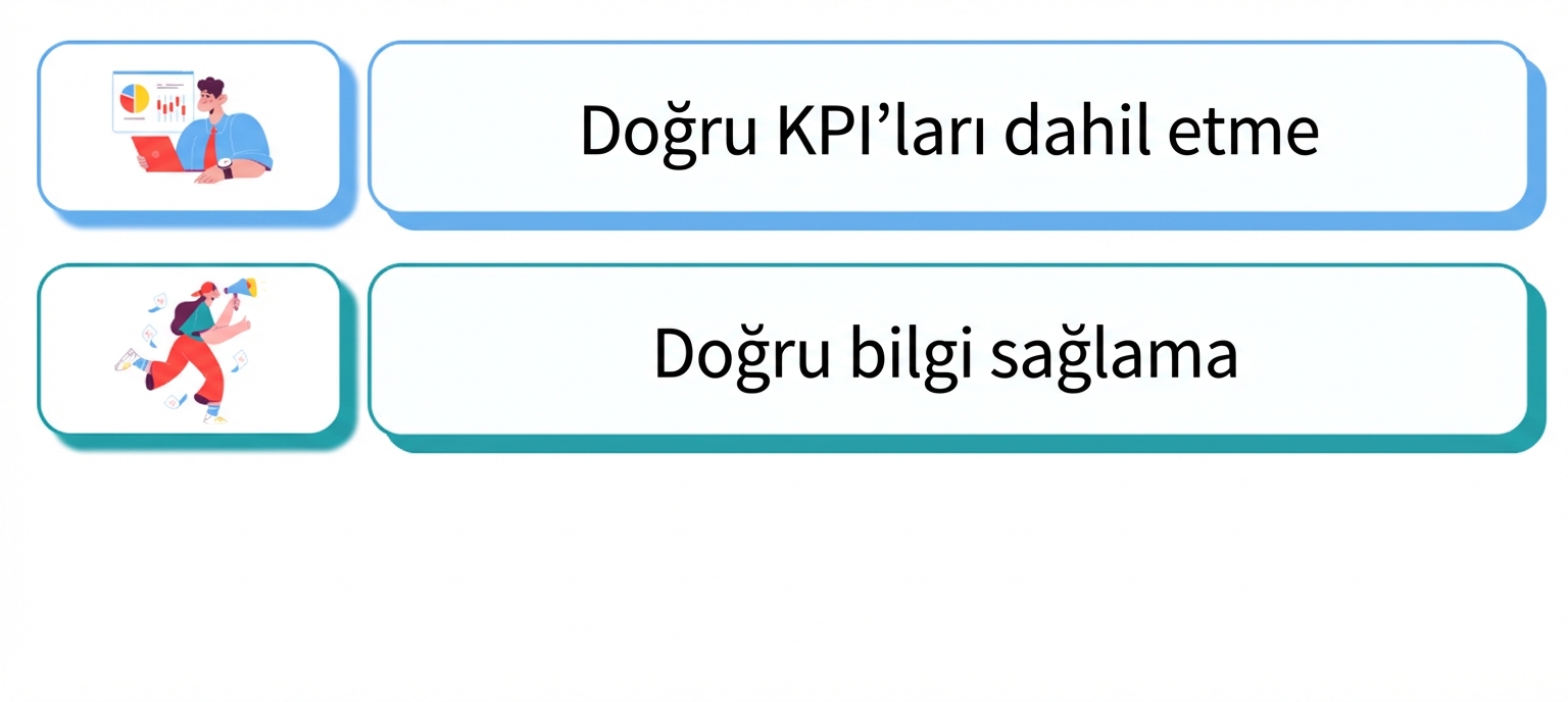 eyleme dönük pano