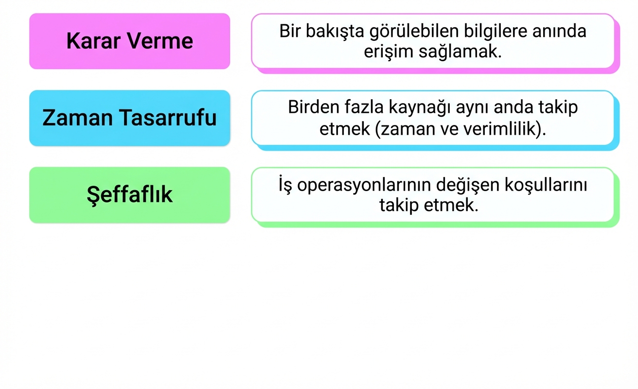 faydalar