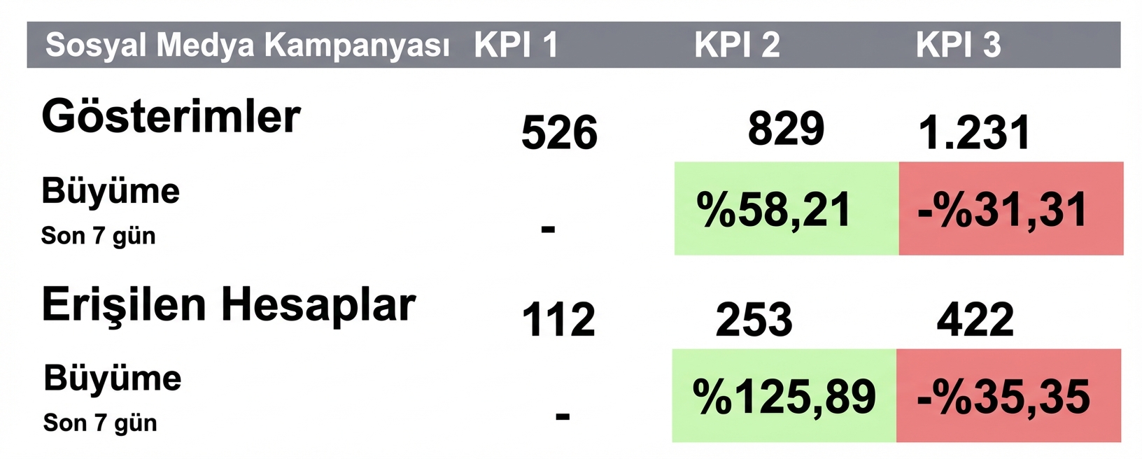 karşıtlık
