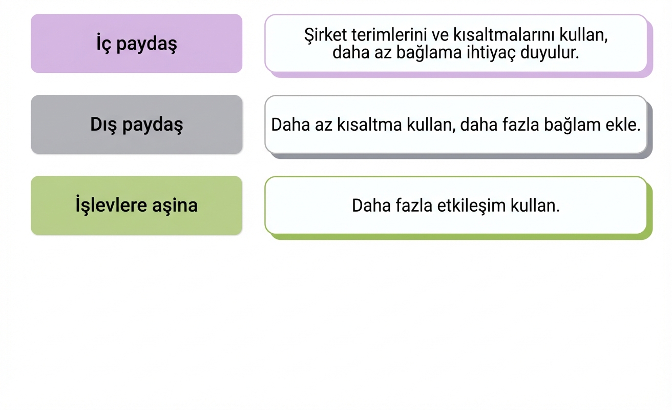 hedef kitle