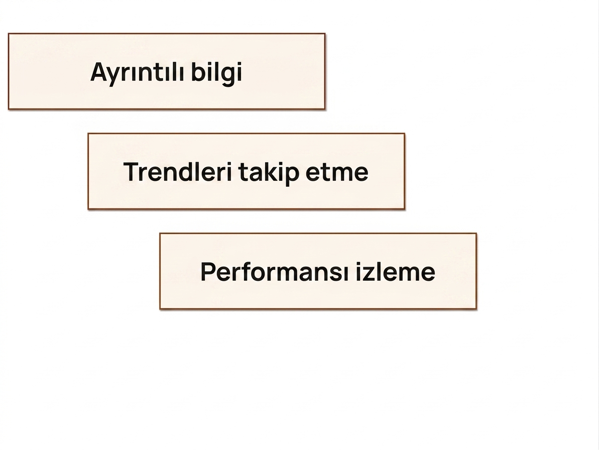 faydalar