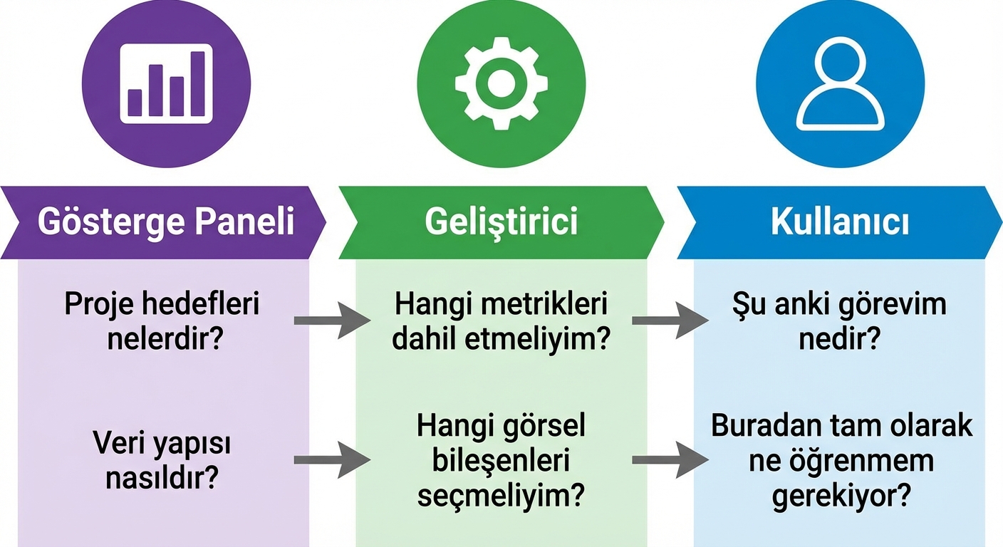 pano tasarım ayrıntıları