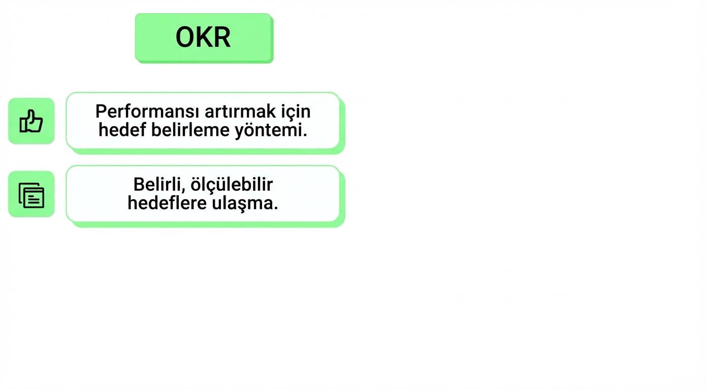 okr