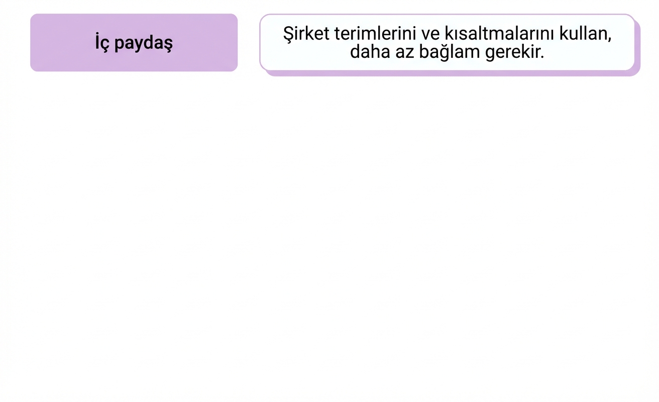 hedef kitle