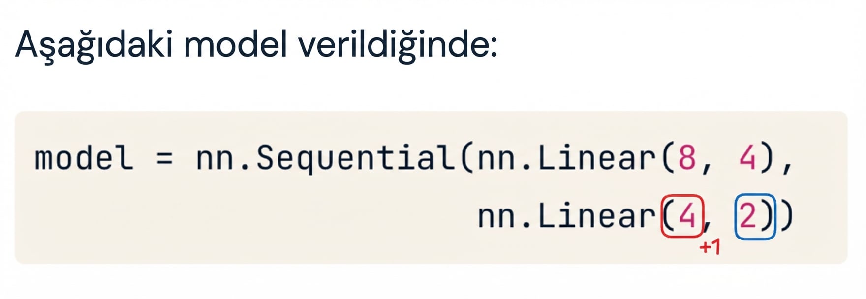 İki katmanlı bir ağ için kod bloğu