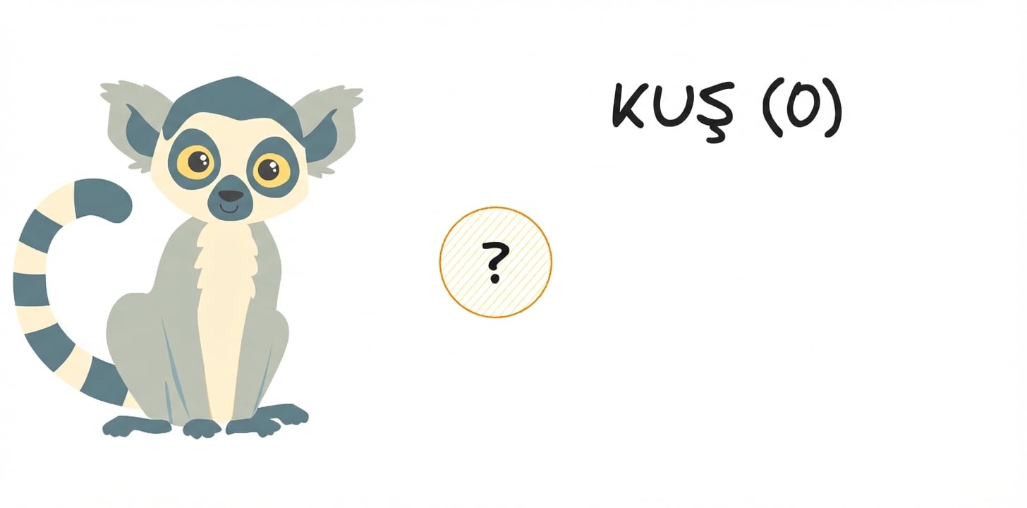 "kuş" seçeneğiyle bir lemur