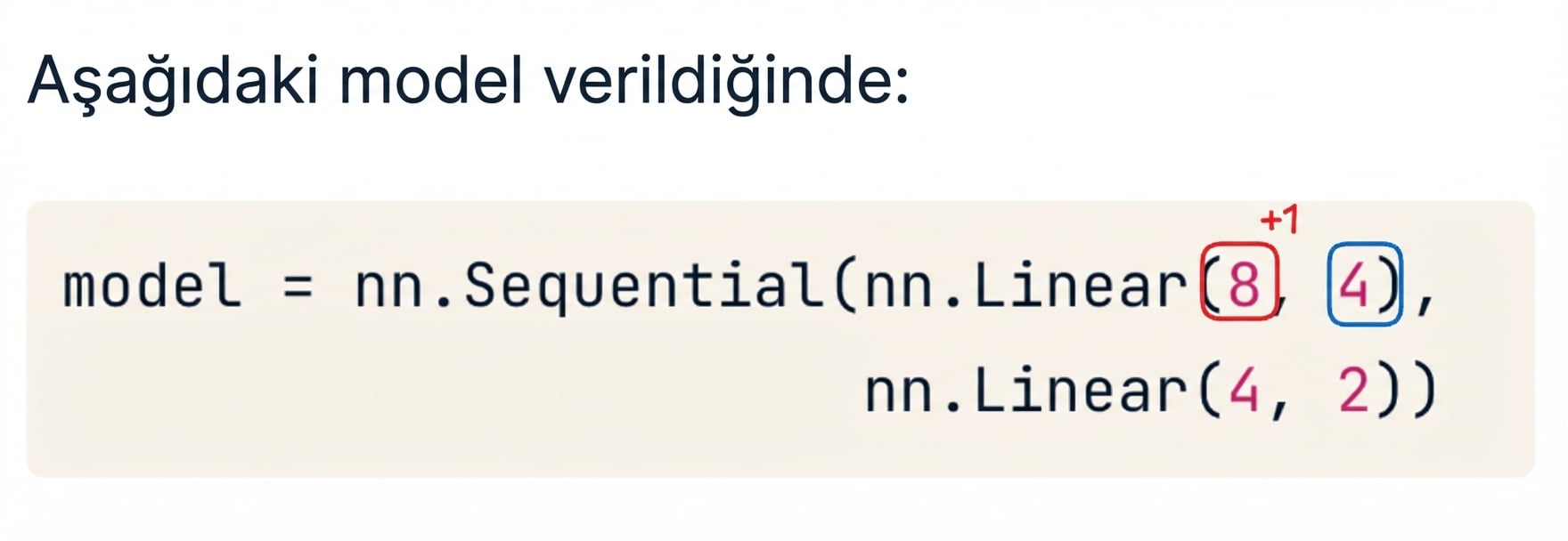 İki katmanlı bir ağ için kod bloğu
