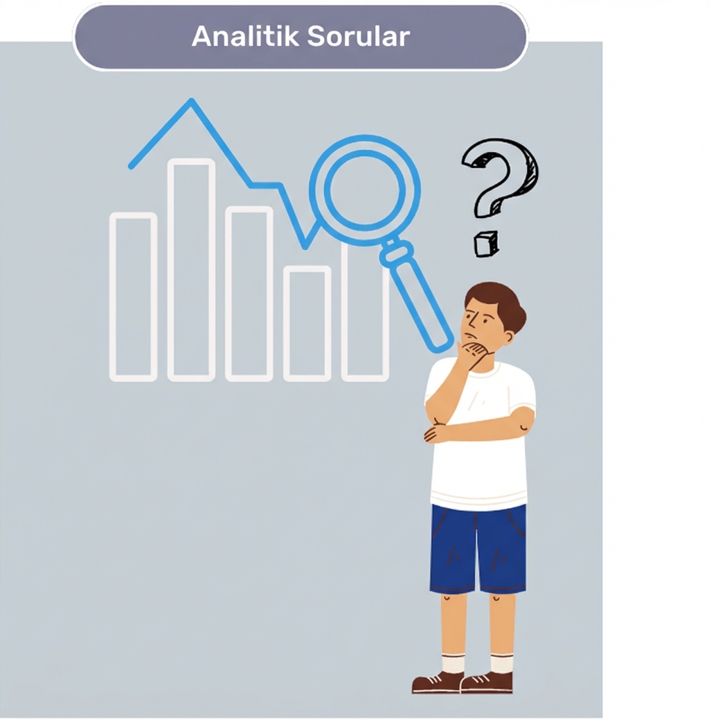 Analitik soruları düşünen bir analist