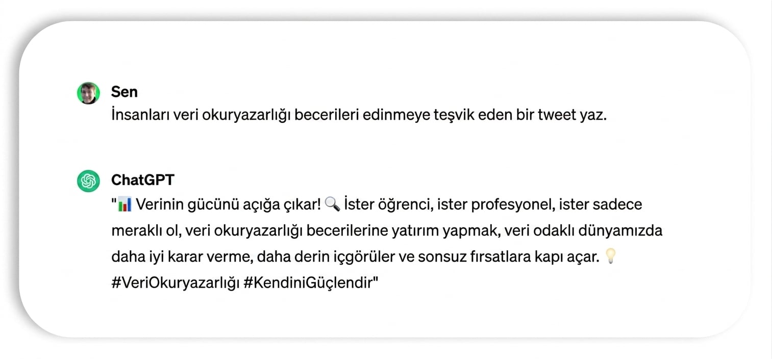 ChatGPT tarafından oluşturulan bir tweet: " Verinin gücünü açığa çıkarın!  İster öğrenci, ister profesyonel, ister sadece meraklı olun; veri okuryazarlığına yatırım, daha iyi kararlar, daha derin içgörüler ve veri odaklı dünyamızda sınırsız fırsatlar sunar.  #DataLiteracy #EmpowerYourself"