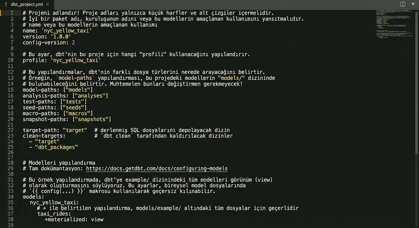 dbt_project.yml örneği