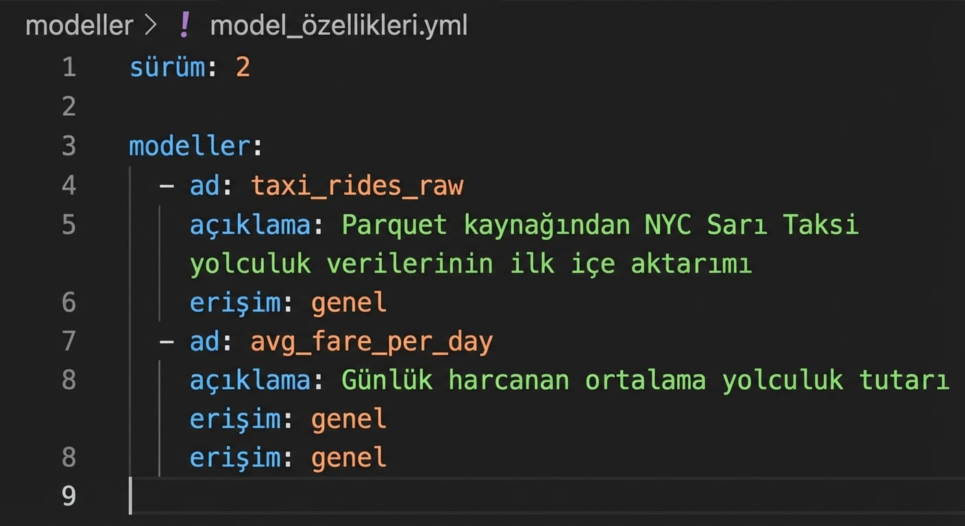 model_properties.yml örneği
