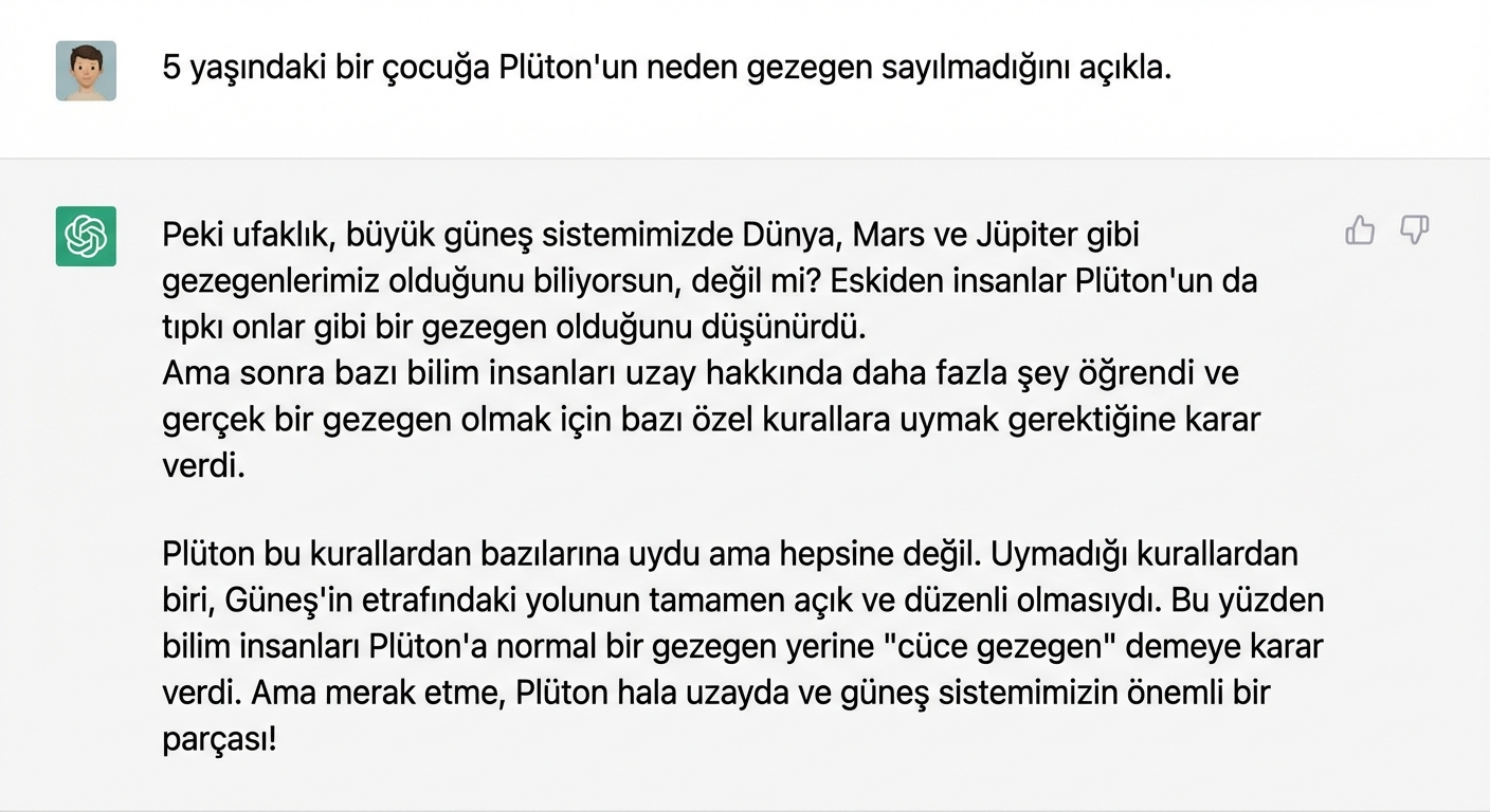 Plüton'un neden Güneş Sistemi'nin parçası olmadığını 5 yaşındaki bir çocuğa açıklayan örnek sohbet.