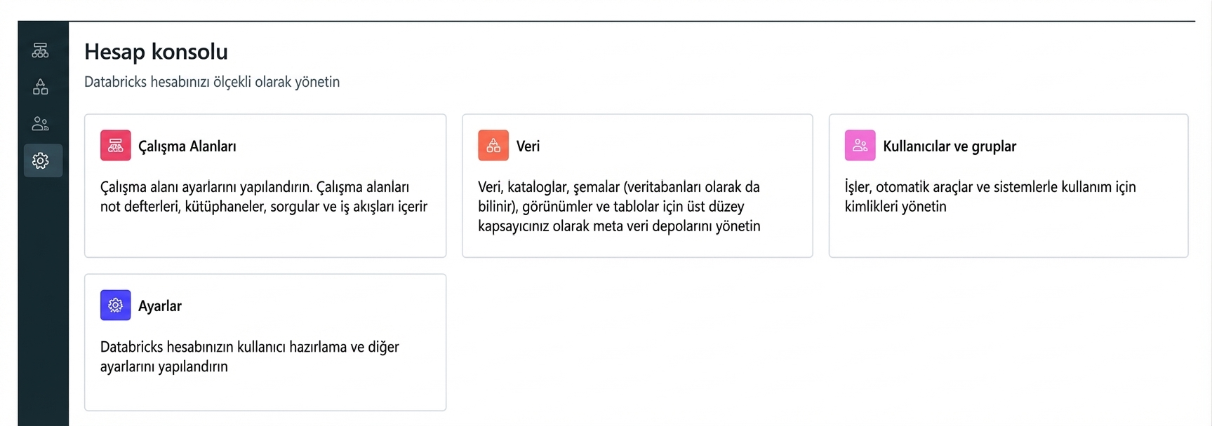 Hesap konsolu ekran görüntüsü