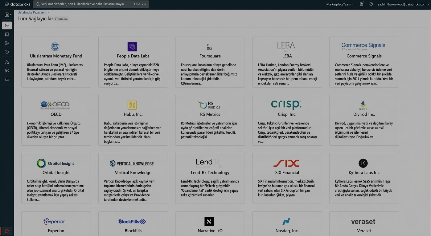Databricks Marketplace Ekran Görüntüsü