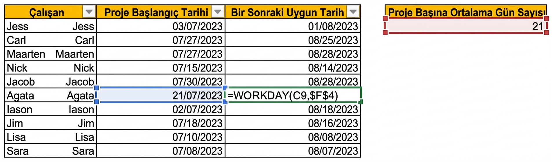 Çalışan adları ve mevcut proje başlangıç tarihleri olan Excel tablosu. WORKDAY ile her çalışan için bir sonraki uygun tarih sütunu eklenmiş