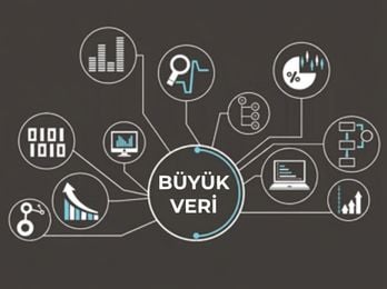 YZ için büyük veri.