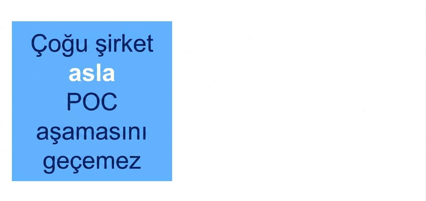 Şirketlerin çoğu POC aşamasını geçemiyor.
