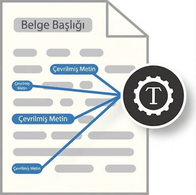 Varlık çıkarımının, verilen bir metinden belirli varlıkları çıkarmayı gösteren simge
