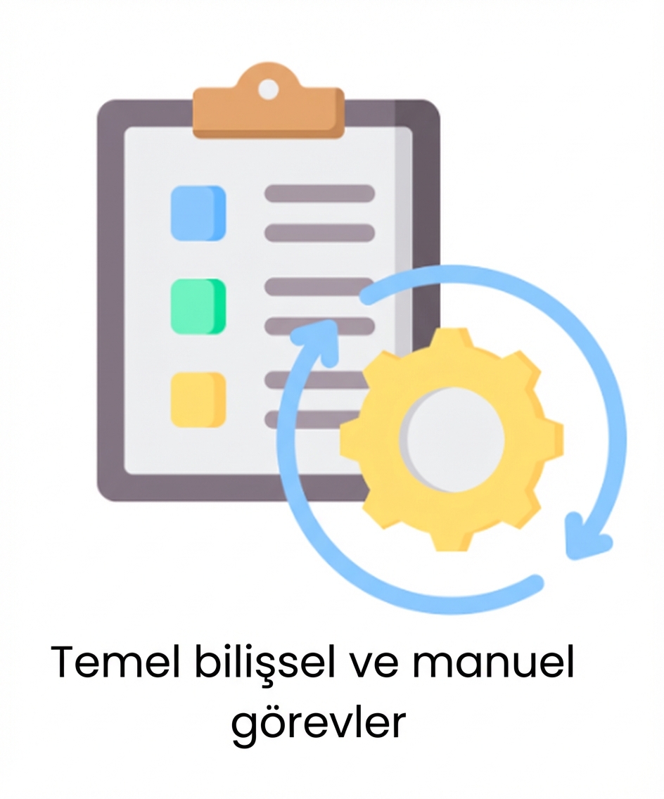 Bilişsel ve manuel becerilere daha az talep