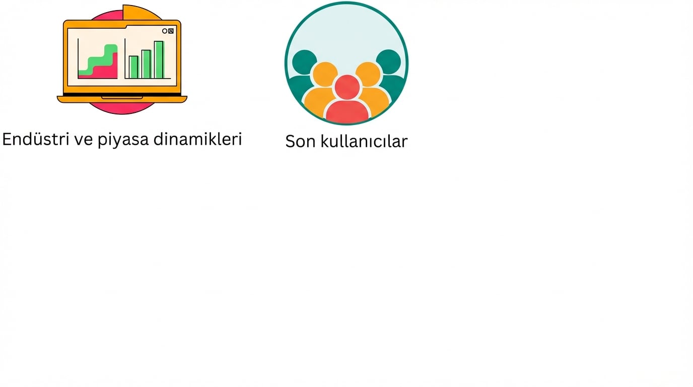 Son kullanıcı