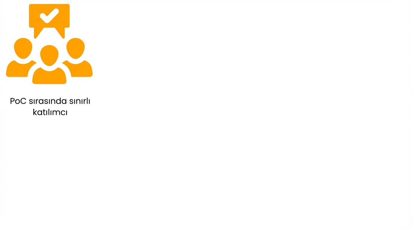 Performansı küçük bir kitlede ölçme